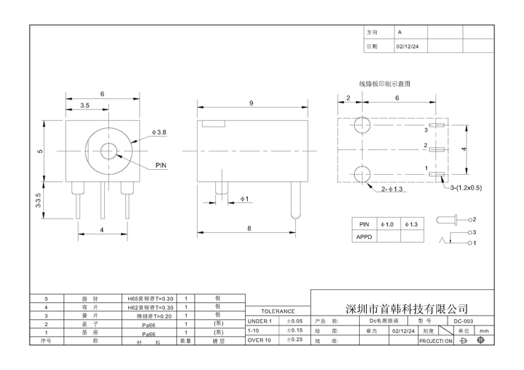 首页| 尊龙(中国集团)官方网站