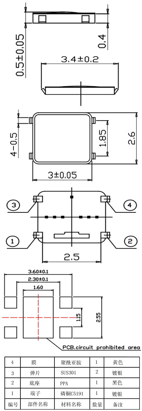 首页| 尊龙(中国集团)官方网站