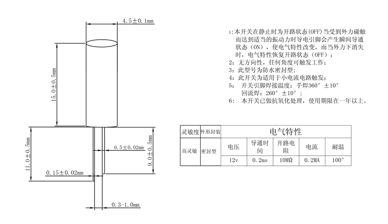 首页| 尊龙(中国集团)官方网站