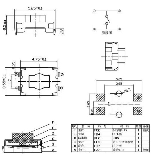 首页| 尊龙(中国集团)官方网站