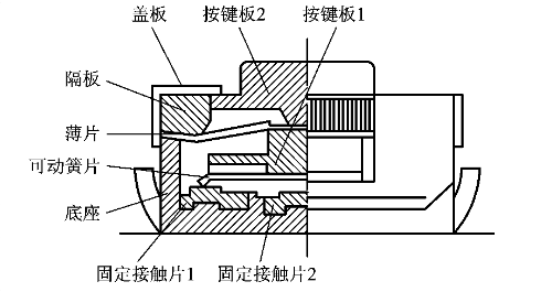 首页| 尊龙(中国集团)官方网站