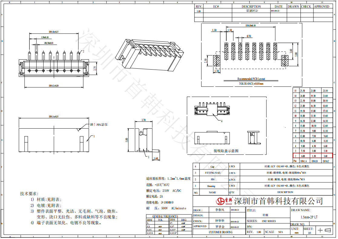 首页| 尊龙(中国集团)官方网站